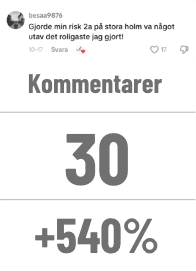 Kommentarer